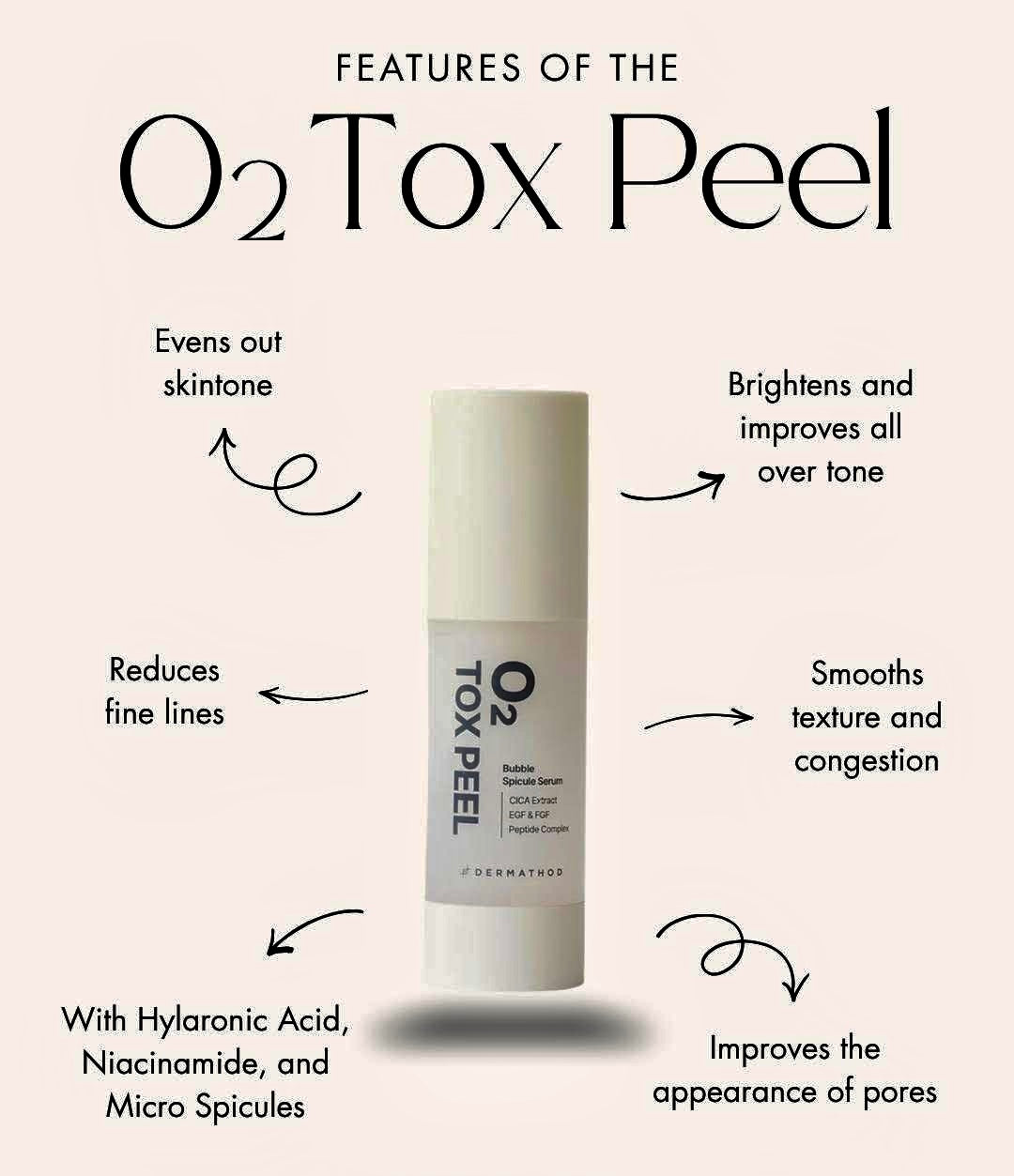 Dermathod O2 Tox Peel