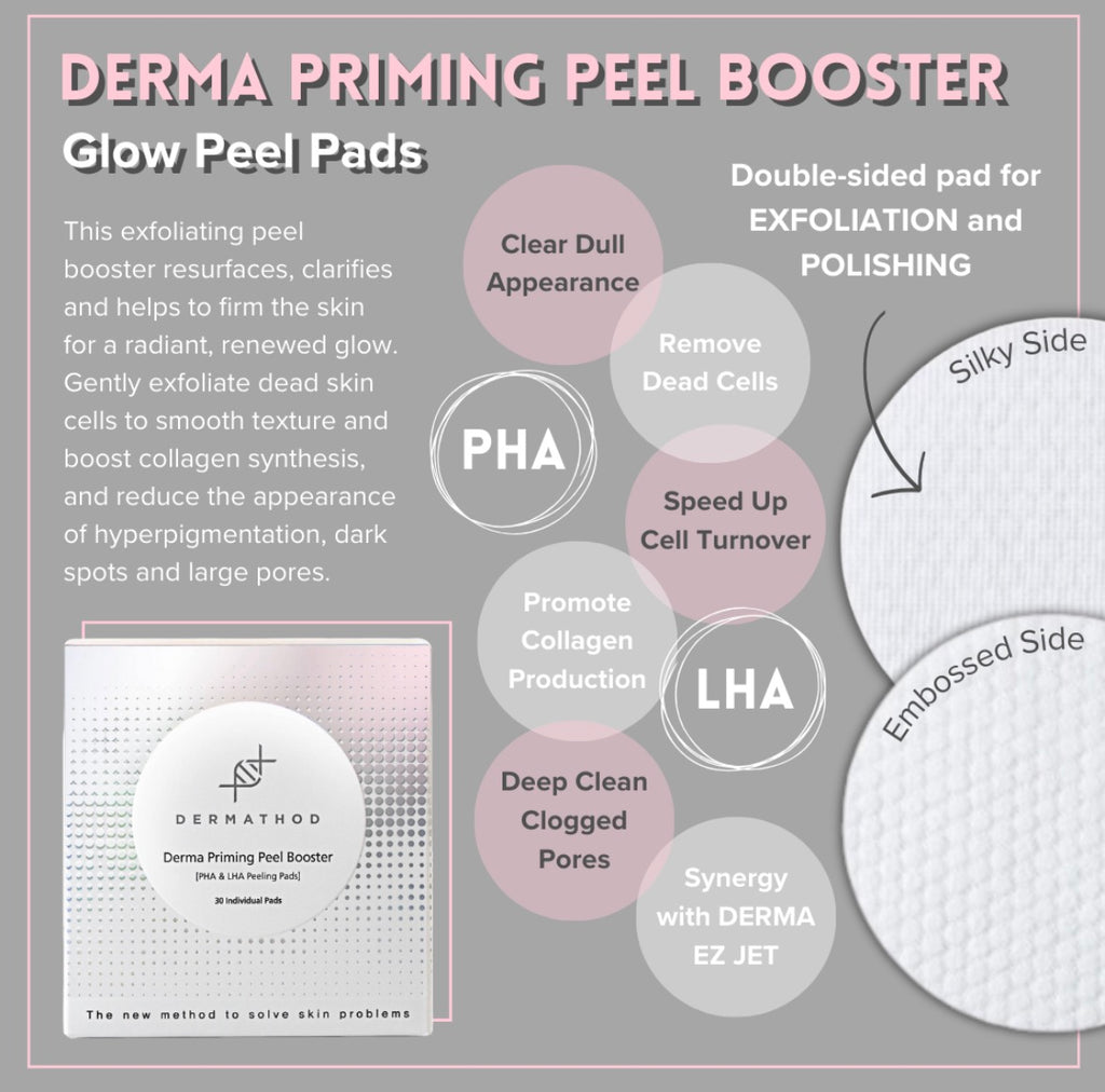 Dermathod Priming Peel Pads